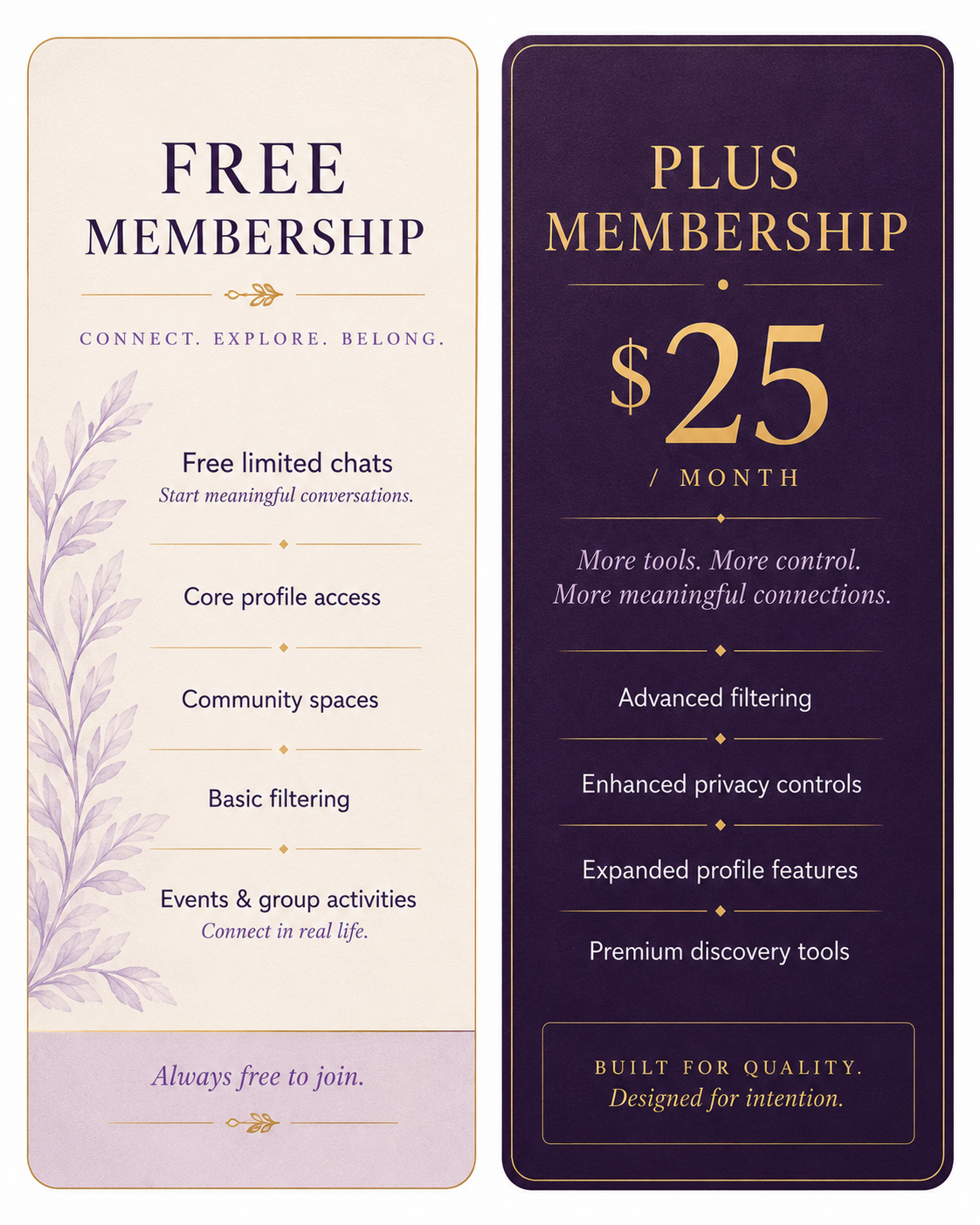 Free and Plus Membership options